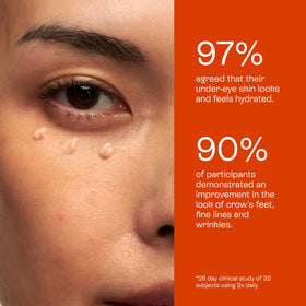 BeautyStat application demo under eye showing smoothing benefit