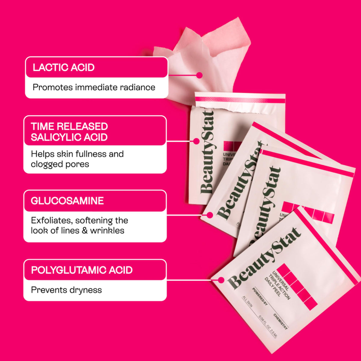 BeautyStat label with ingredient callout emphasizing acid blend benefits