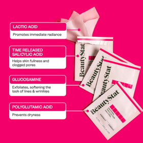 BeautyStat label with ingredient callout emphasizing acid blend benefits