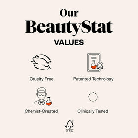 BeautyStat ingredient board with vitamin C peptides hyaluronic acid for formula clarity