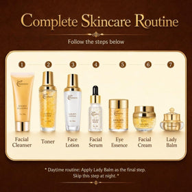 BEAUTYTURESS routine arranged on bathroom counter for simple daily regimen