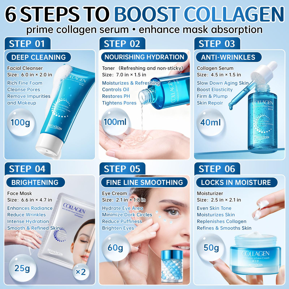 BECHOICEN serum texture closeup highlighting lightweight absorbent formula benefit: fast hydration