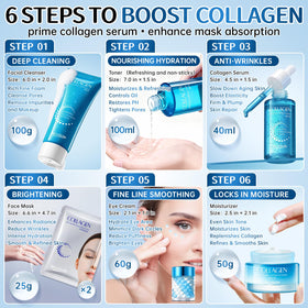 BECHOICEN serum texture closeup highlighting lightweight absorbent formula benefit: fast hydration