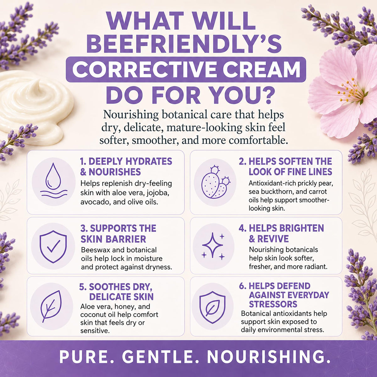 BeeFriendly cream texture close-up highlighting rich, nourishing consistency and smooth application