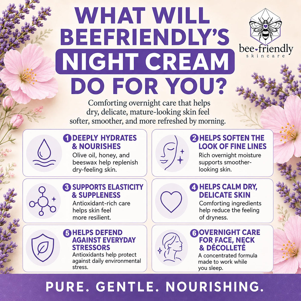 BeeFriendly cream close-up texture highlighting rich hydration and smooth spread