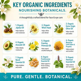 BeeFriendly applied to under-eye area demonstrating targeted hydration benefit