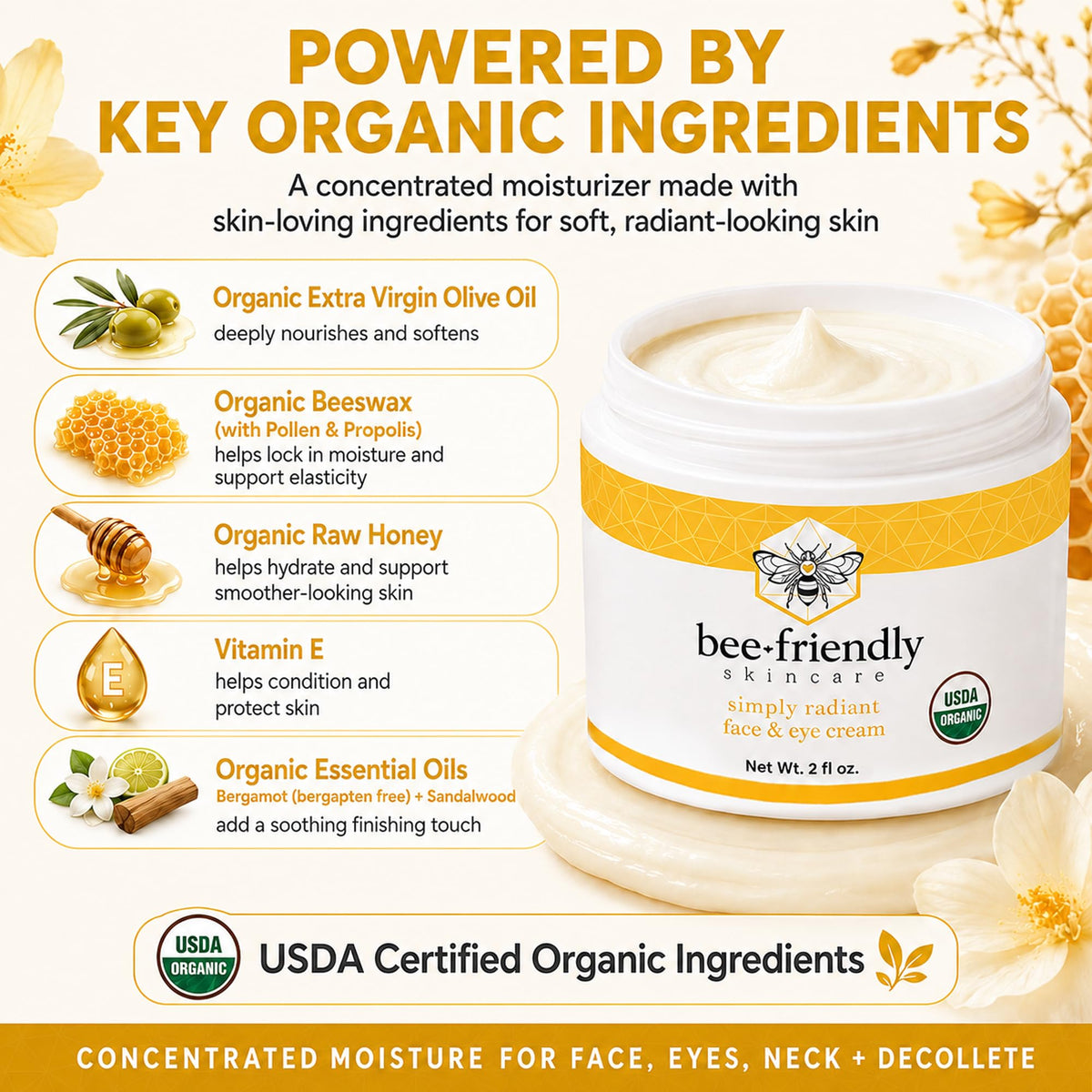 BeeFriendly ingredients label with organic beeswax and honey transparency benefit