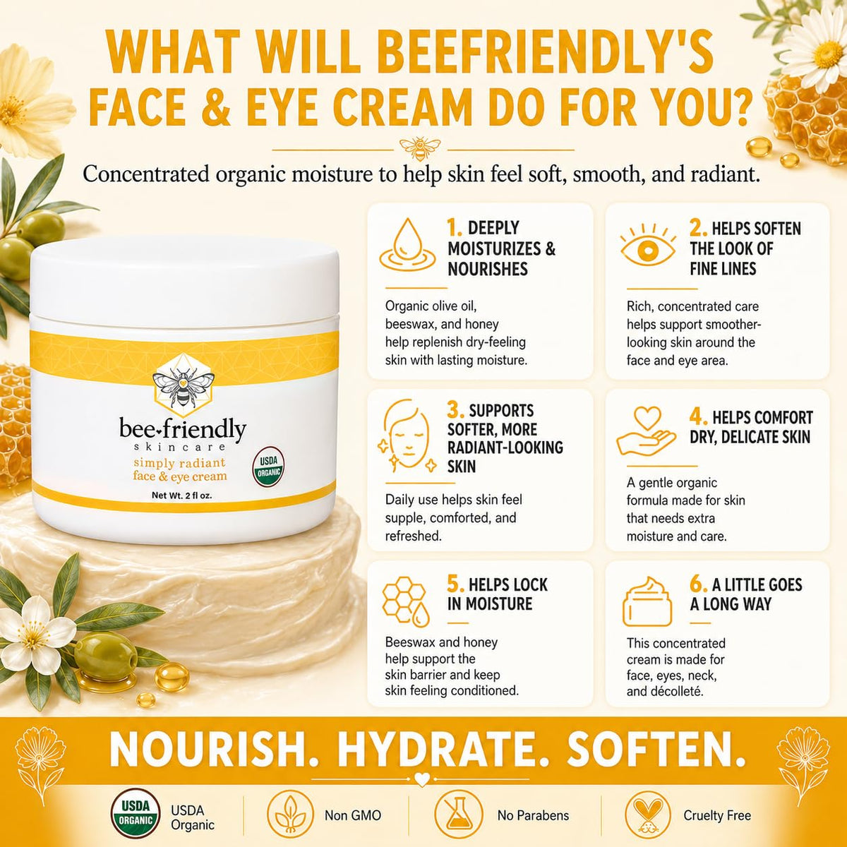 BeeFriendly close-up texture of cream showing rich concentrated hydration