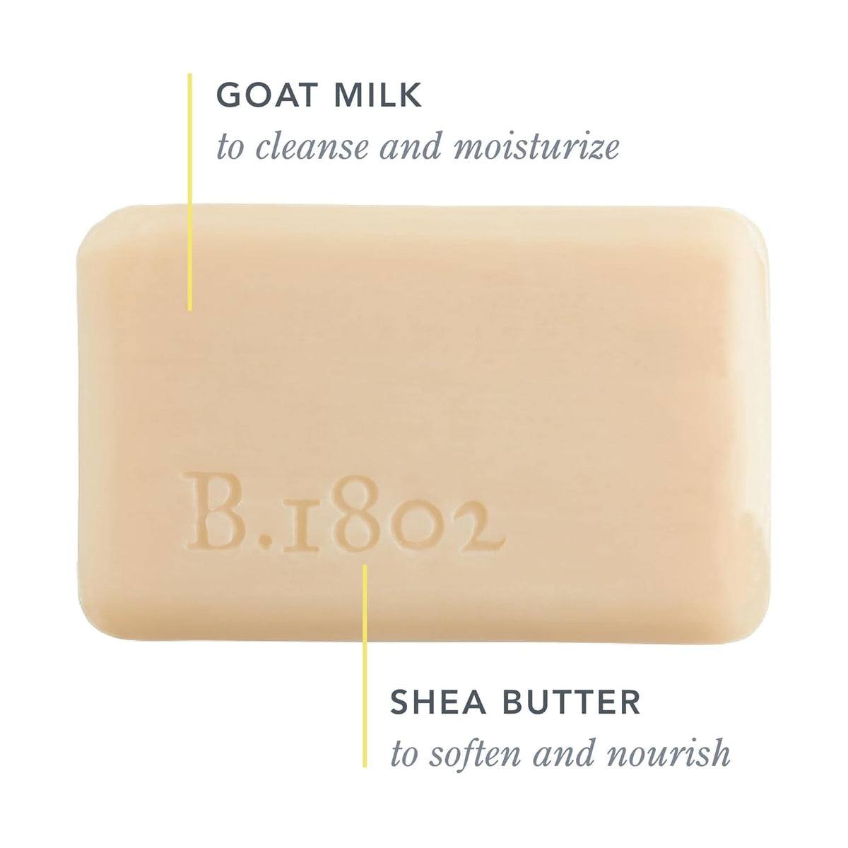 Beekman 1802 bar side profile highlighting dense triple-milled texture and longevity