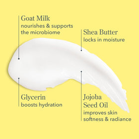 Beekman 1802 lotion texture swipe showing lightweight finish and quick absorption
