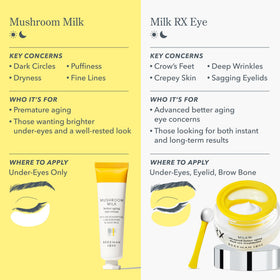 Beekman 1802 product label and clinical badge emphasizing tested formulation