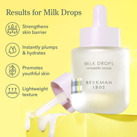 Beekman 1802 1 fl oz bottle next to a coin for size and travel-friendly benefit