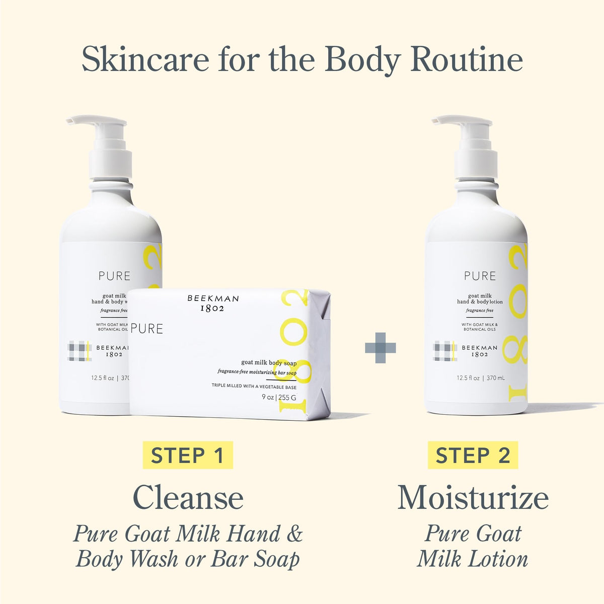 Beekman 1802 bottle styled with lotion in bathroom suggesting a complete care routine benefit