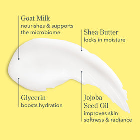 Beekman 1802 lotion texture on palm illustrating light, fast-absorbing hydration