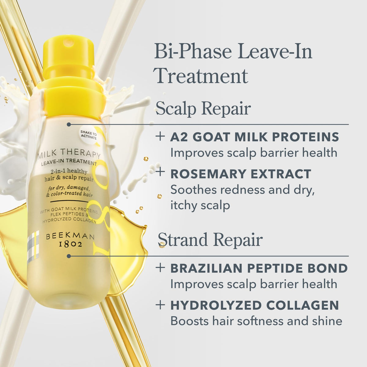 Beekman 1802 cream texture close-up showing lightweight formula for quick absorption and hydration