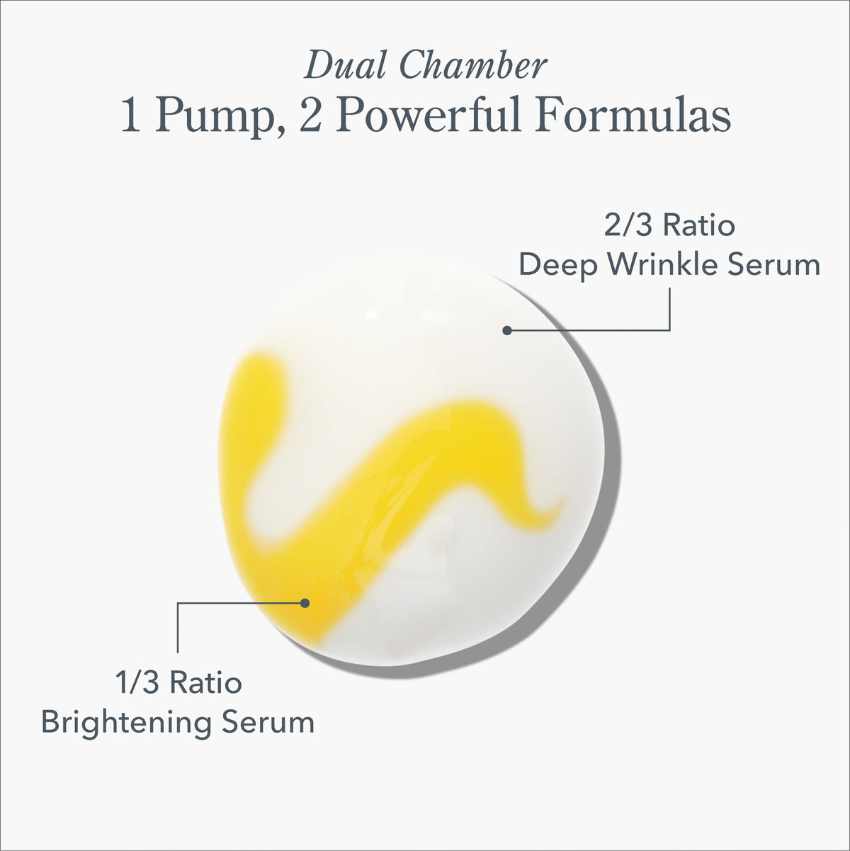 Beekman 1802 close-up of serum texture showing lightweight smooth consistency benefit