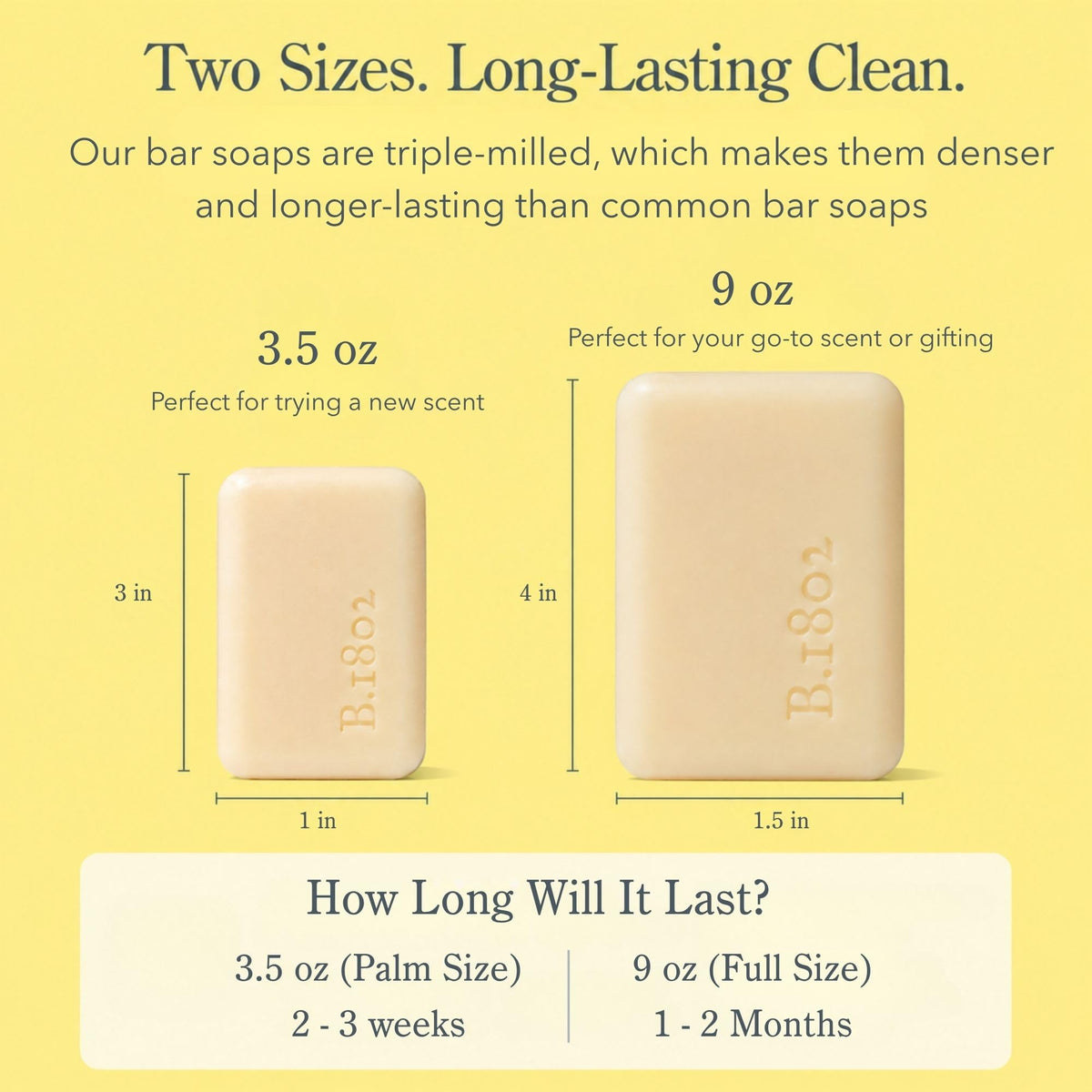 Beekman 1802 triple-milled cutaway revealing dense bar structure for long-lasting use