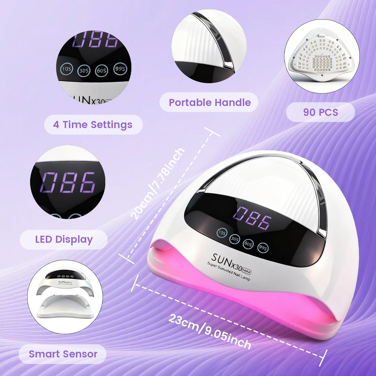 BEENLE detailed LED array close-up ensuring even polish curing