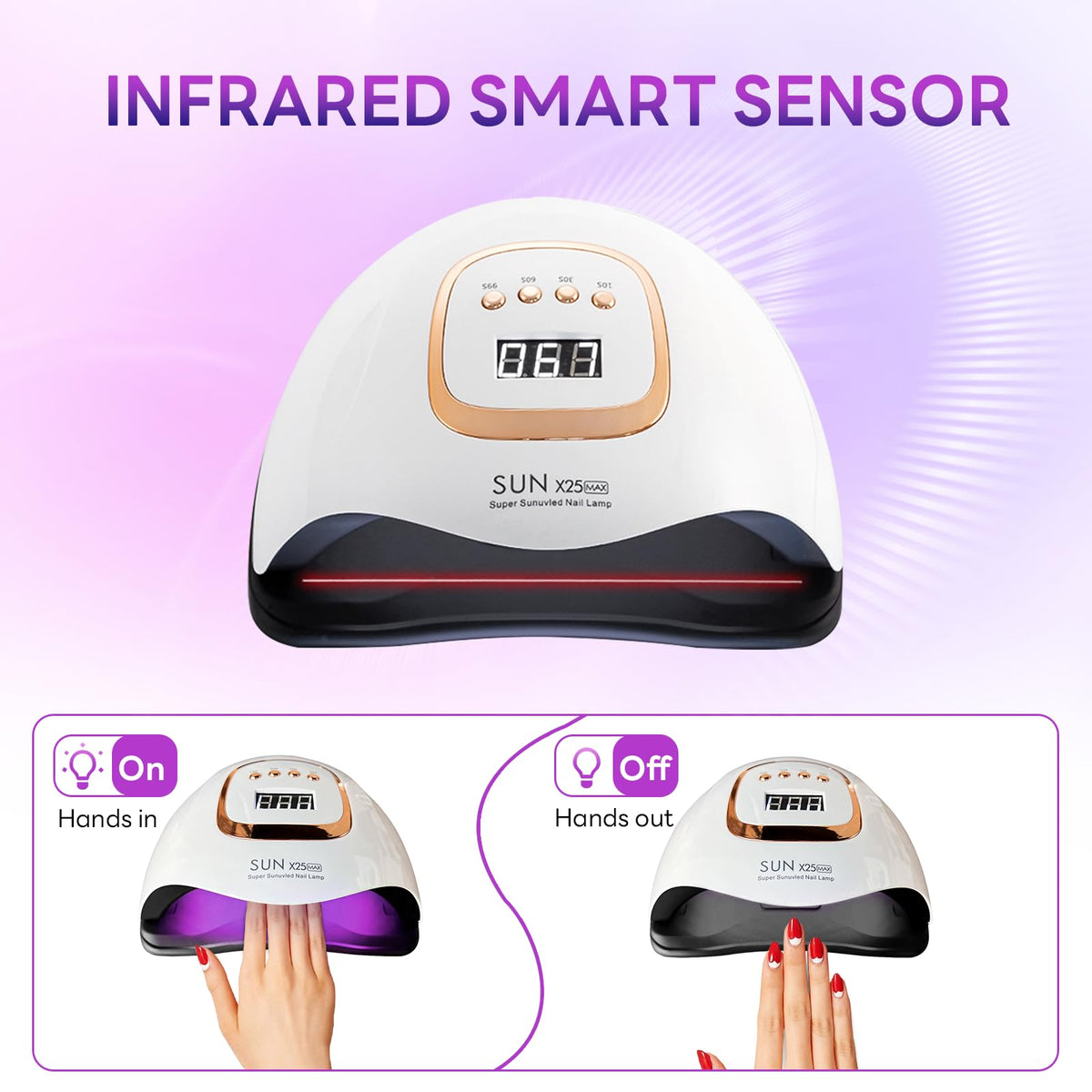 BEENLE close-up of 81 LEDs array for even curing and consistent results