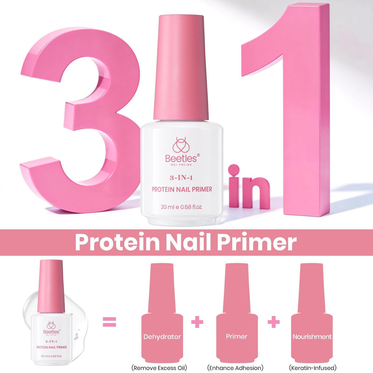 Beetles 3-in-1 protein primer close-up showing applicator and adhesion benefit