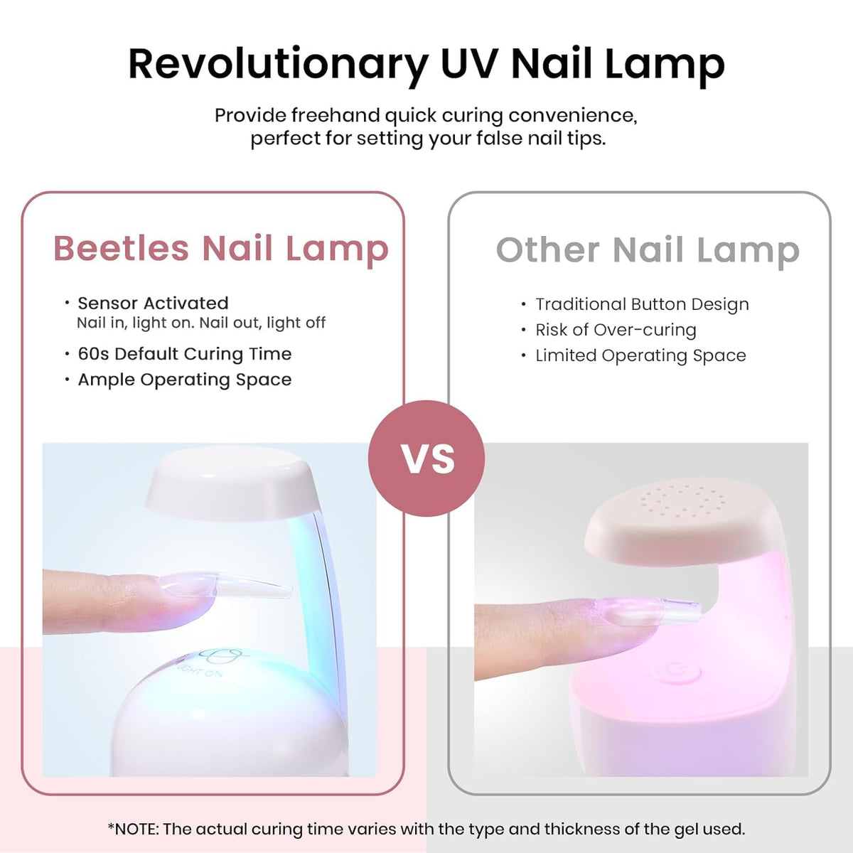 Beetles spread of 576 tips in 12 sizes for accurate finger fit