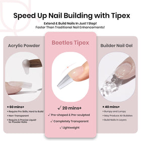 Beetles Gel Polish application in use pressing tip for quick adhesion