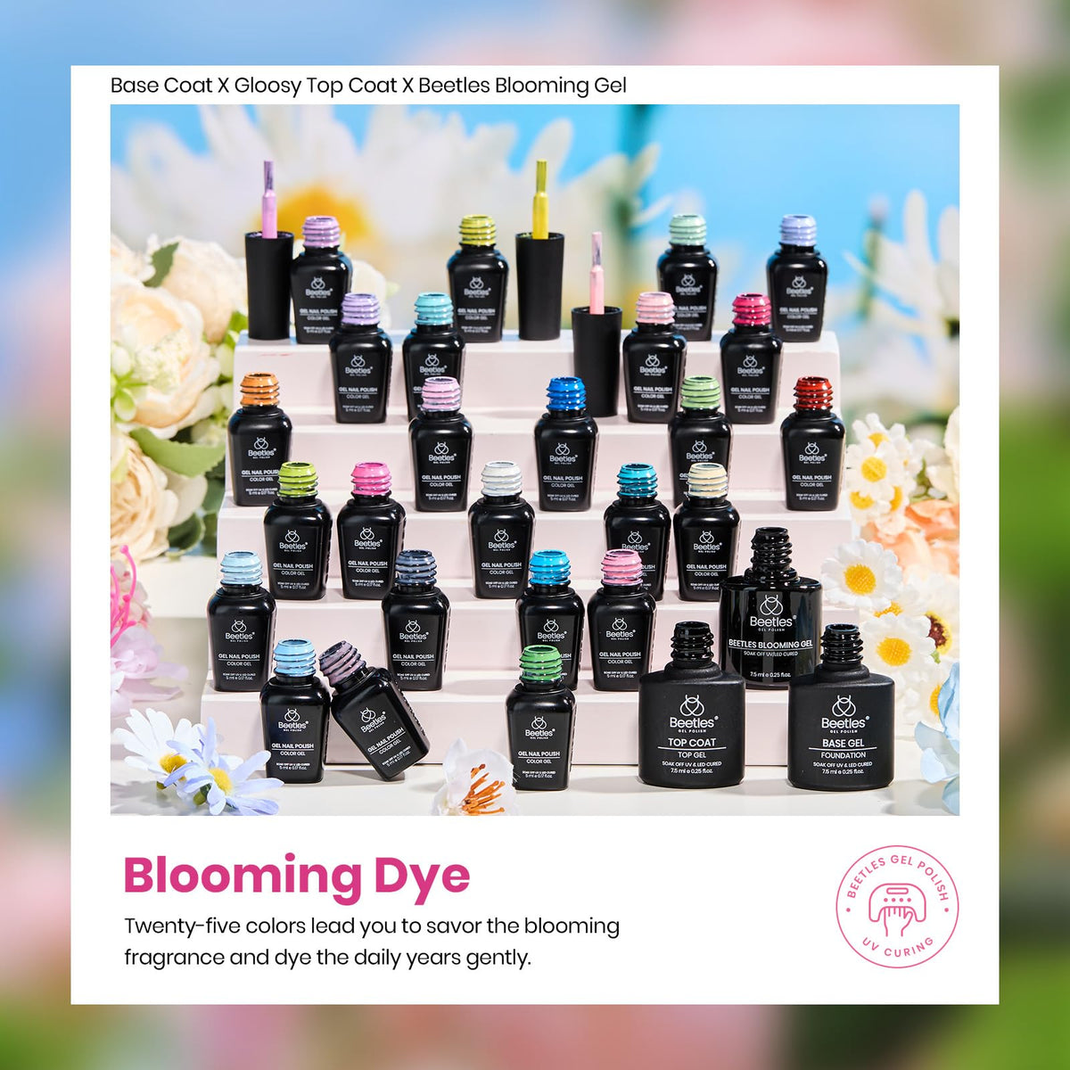 beetles base and top coat bottles with labels show durability and finish benefit