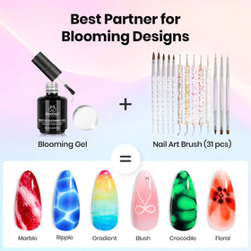beetles blooming gel bottle closeup highlights spread effect