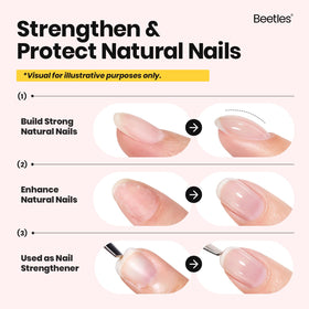 Beetles Gel Polish base and top coat labels for adhesion and shine
