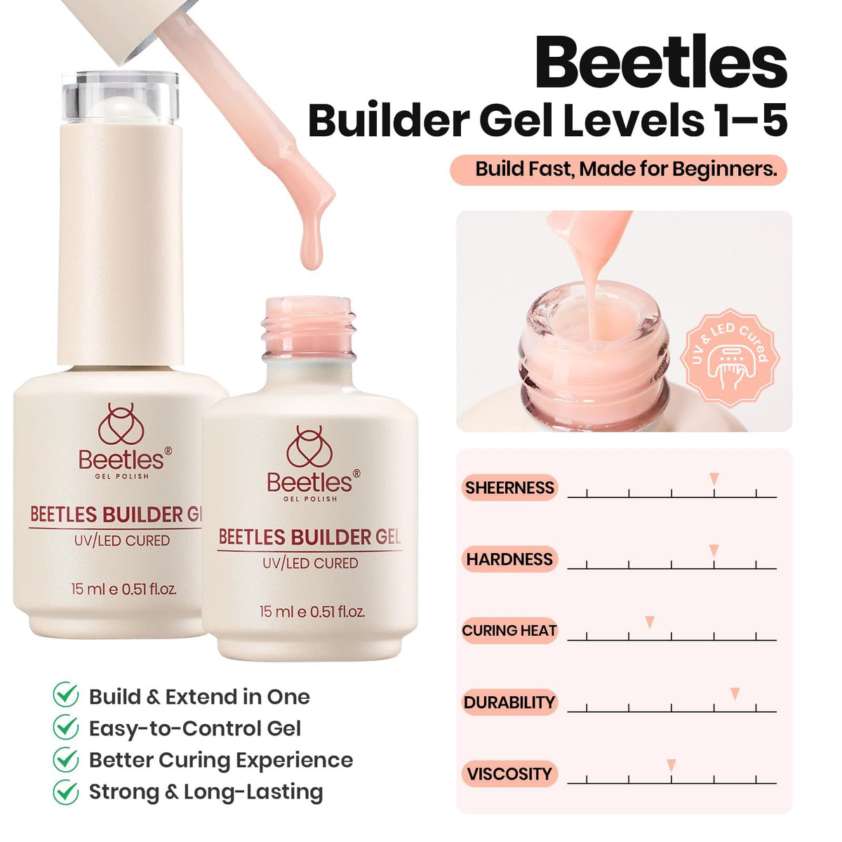 beetles builder gel clear texture closeup demonstrating smooth self-leveling formula for precise shaping