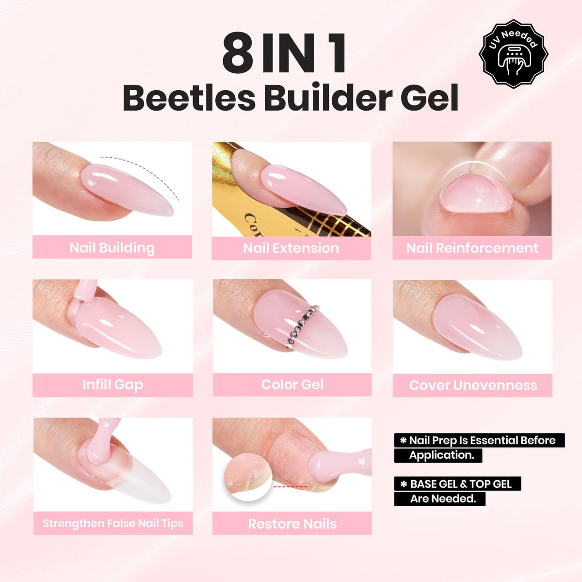 beetles builder gel extensions with tips illustrating length building advantage