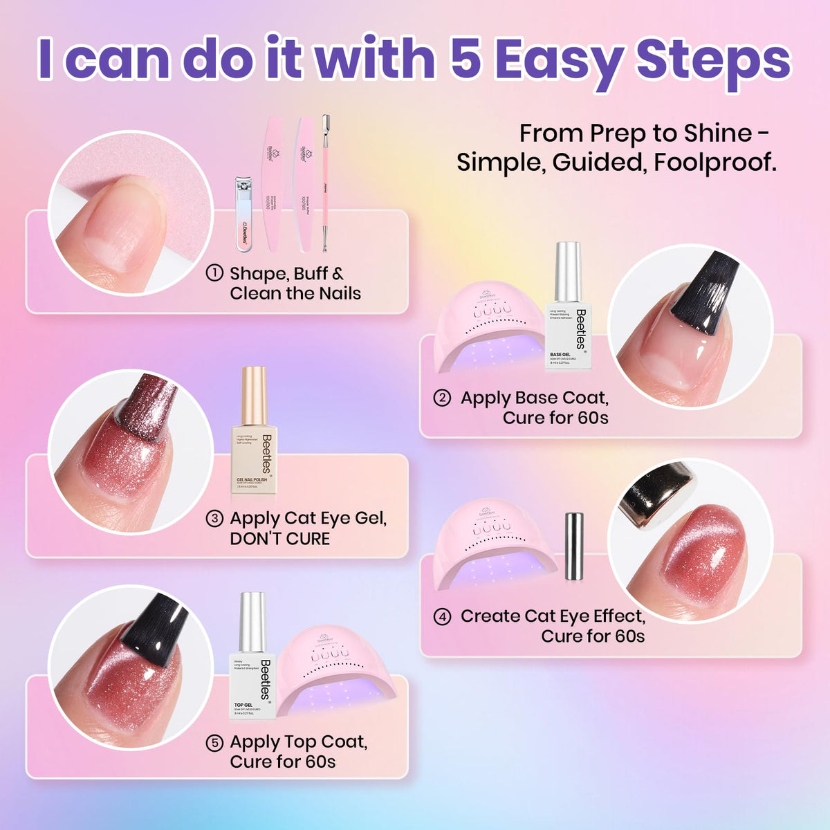 Beetles cat eye effect on nail tip demonstrating glassy swirl and highlight sheen