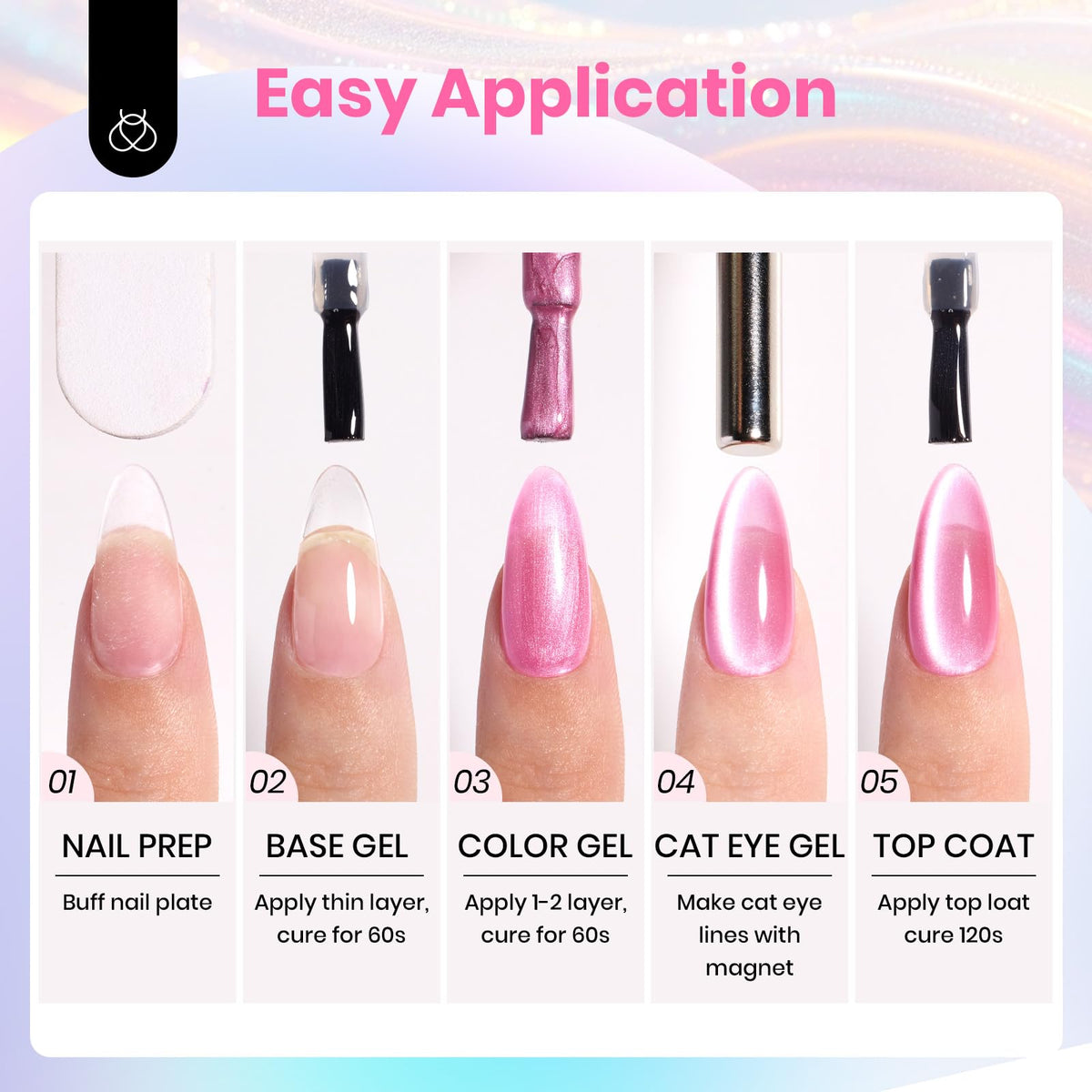 beetles salon-style fingertip set showing glossy long-lasting iridescent finish