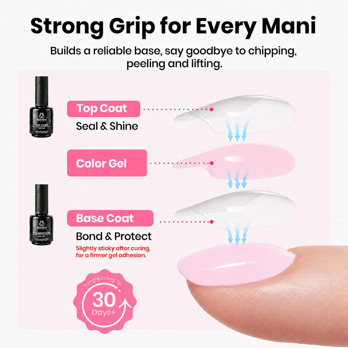 beetles nail tip clipper detail offering precise trimming for custom length