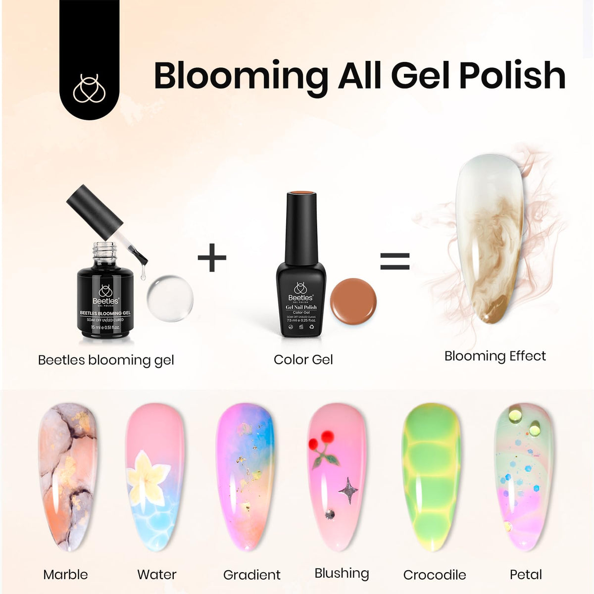 Beetles gel in use with brush demonstrating bloom control and precise art