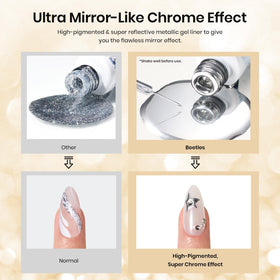 beetles Gel Polish silver chrome nail reflecting light for high-gloss salon shine
