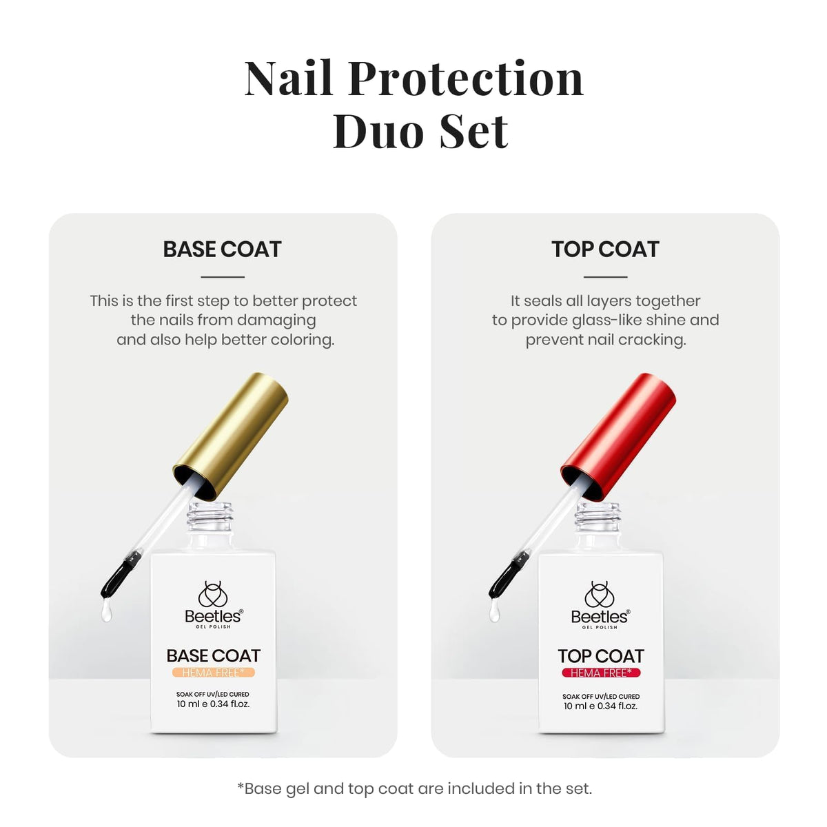 Beetles Gel Polish curing under LED lamp for fast durable finish