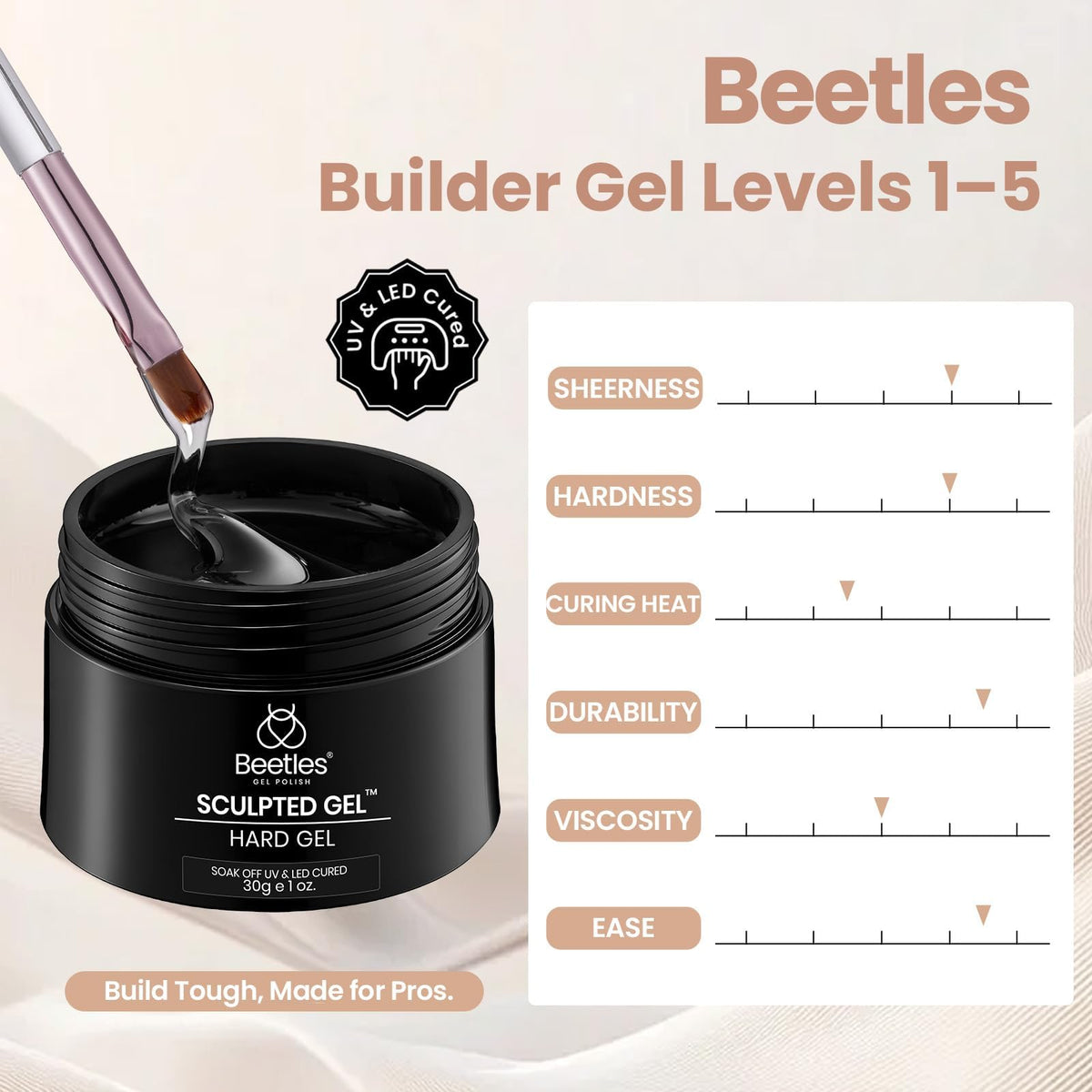 beetles Gel Polish three open gel jars displaying clear nude brown shades