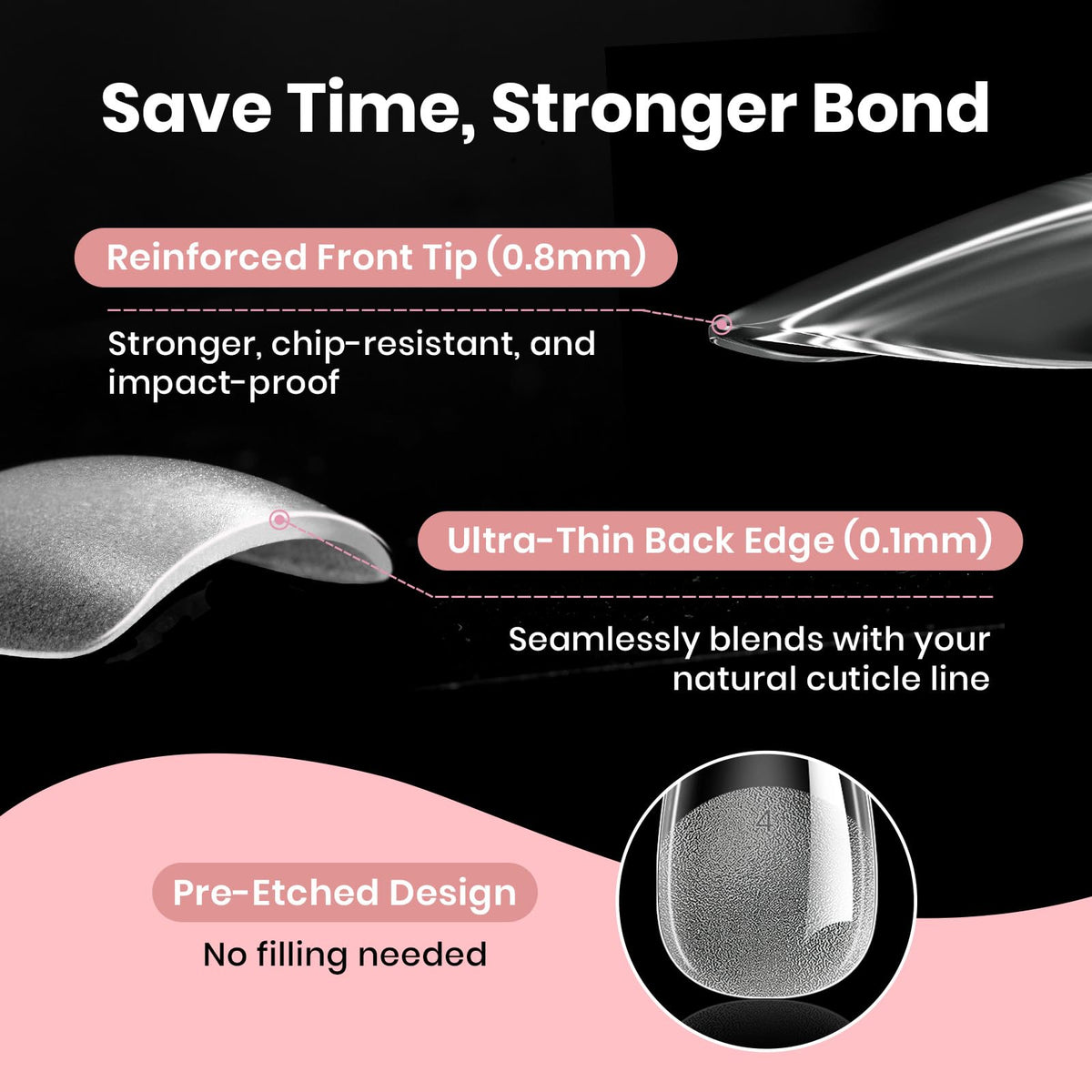 Beetles Gel Polish textured edge profile highlighting pre-etched grip advantage