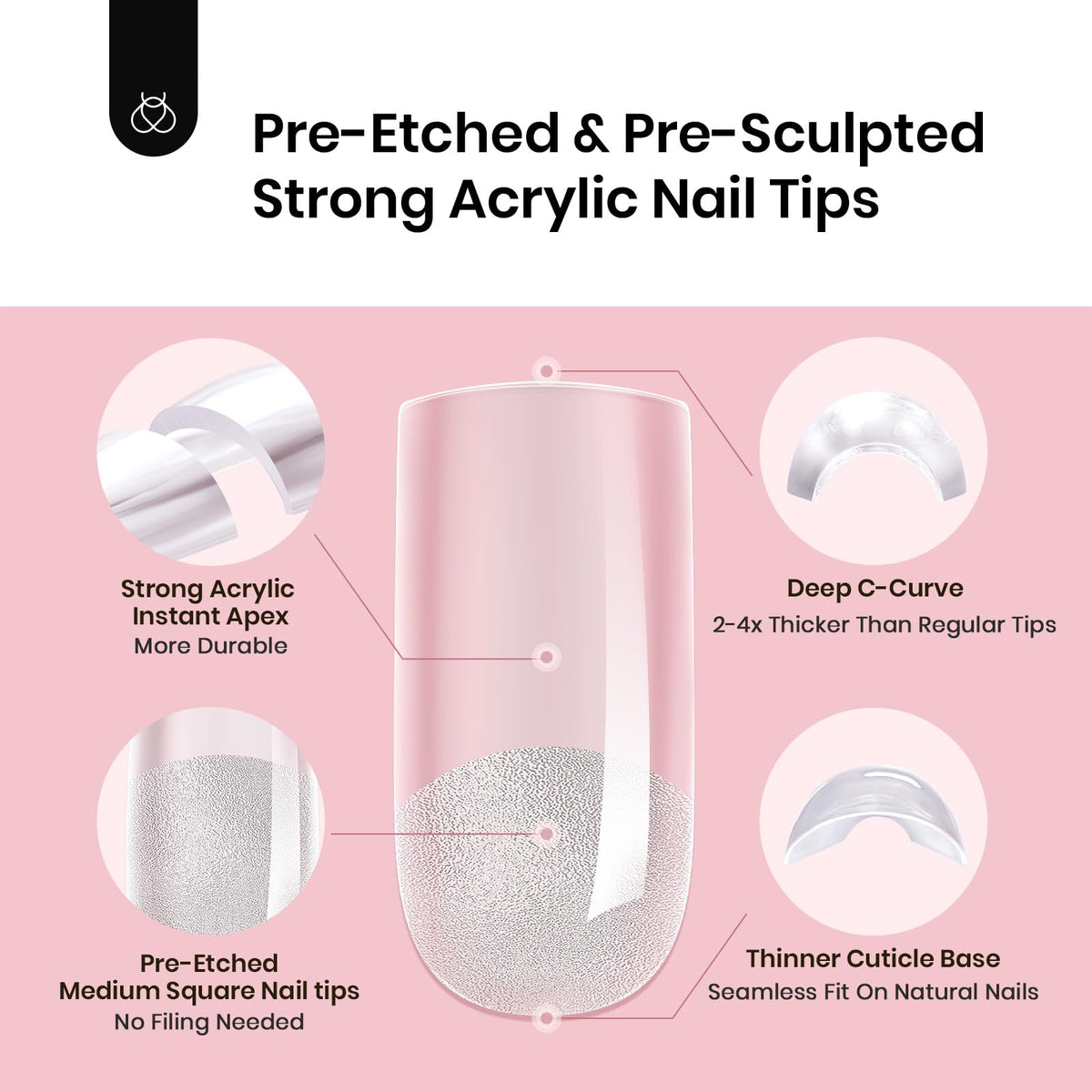 Beetles application demo with tip placement illustrating fast at-home use