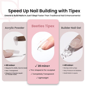 Beetles Gel Polish in-use shot pressing a tip onto a natural nail for fast application