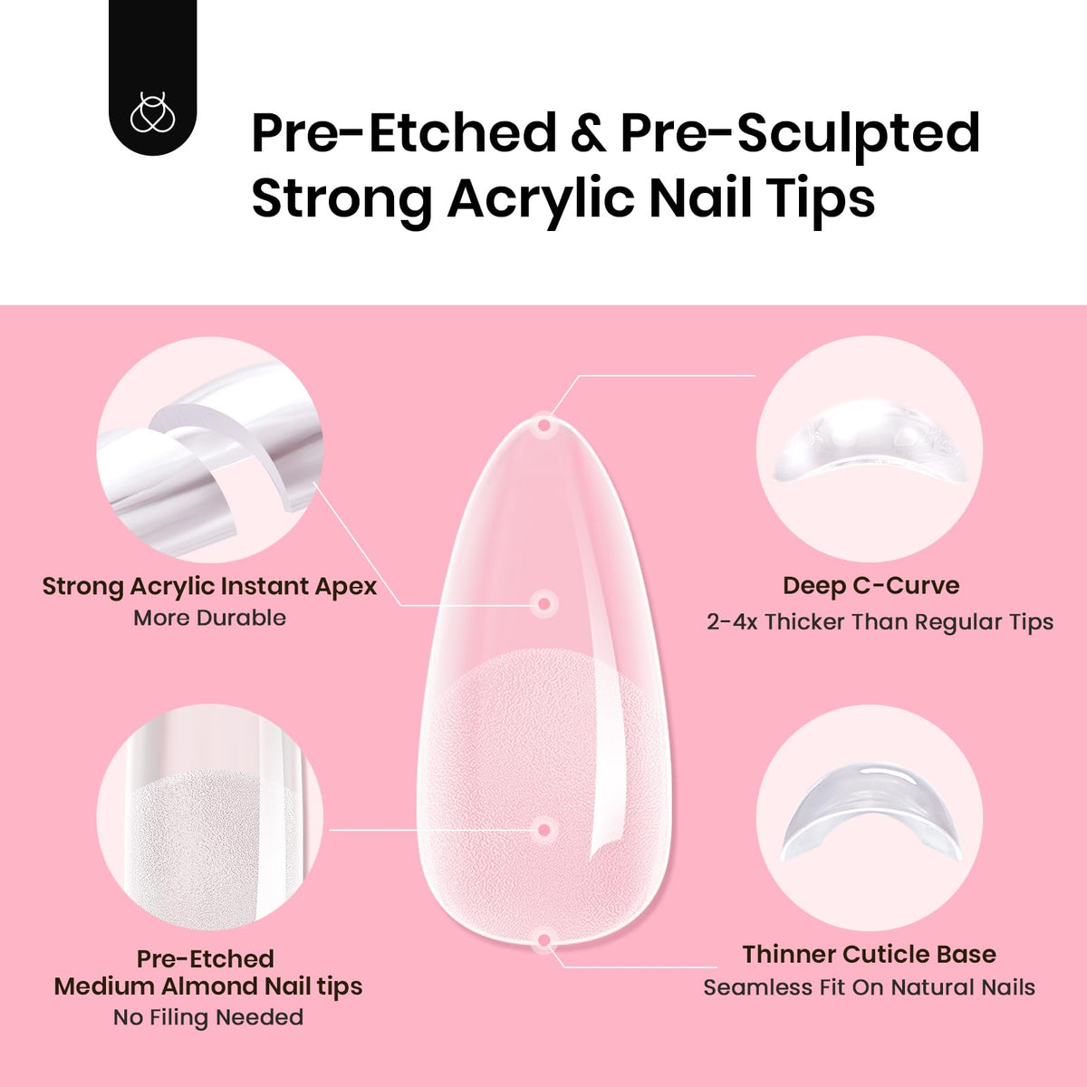 beetles Gel Polish application step with tip placement and quick bonding