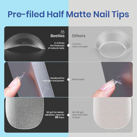 beetles inner matte texture closeup showing pre-etched grip for better adhesion