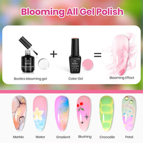 beetles manicure in use shows blooming effect on nails and creative styling benefit