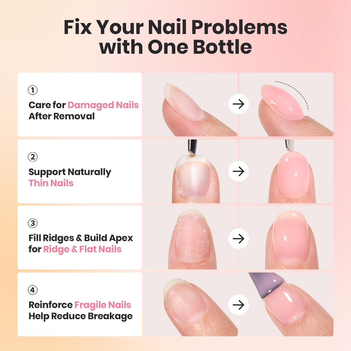 Beetles milky white swatch on nail demonstrating buildable coverage and natural look