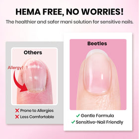 beetles mini LED lamp curing a nail to deliver fast, even gel hardening