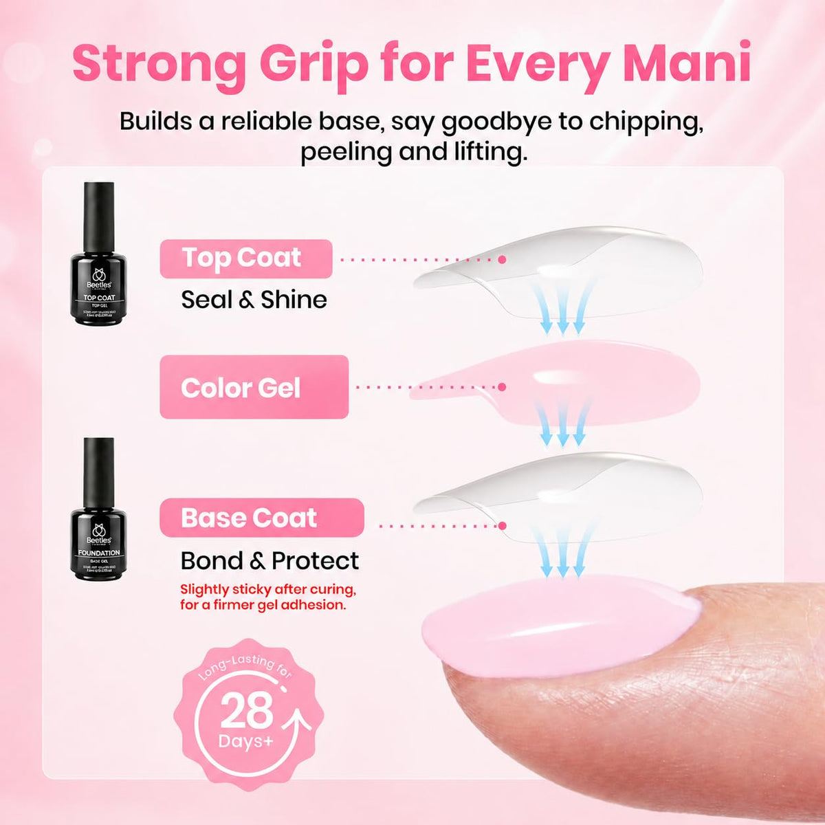 beetles mini UV lamp curing nails for fast drying