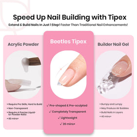 Beetles mini UV lamp curing tips fast for efficient at-home use