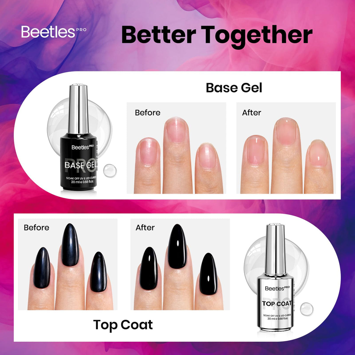 beetles nail application in salon illustrating professional use and fast LED curing