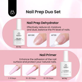 beetles nail prep dehydrator and primer bottles improving adhesion